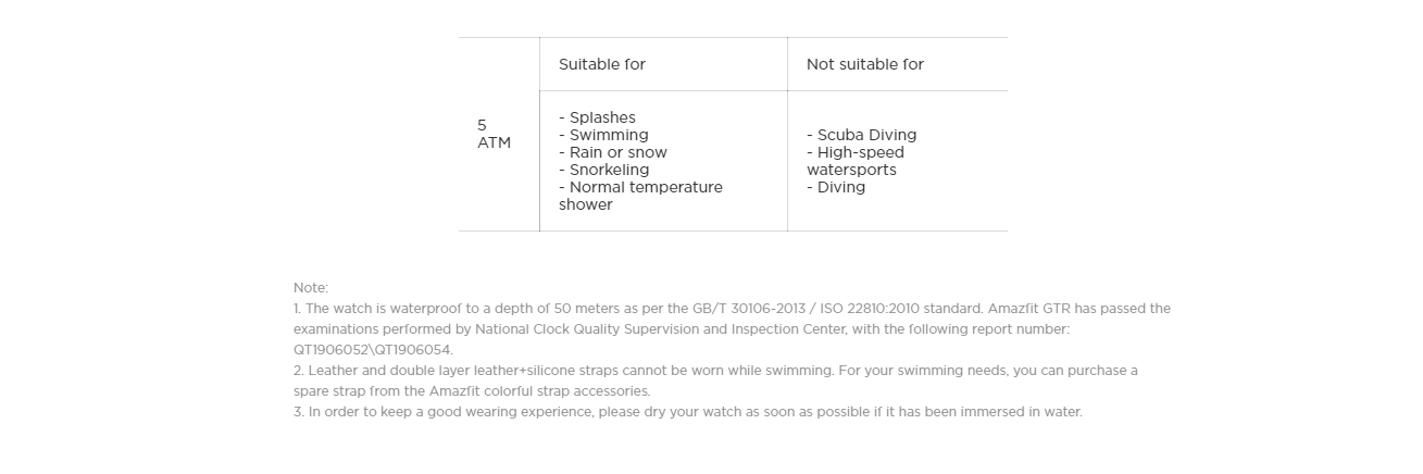 Features of the AMAZFIT GTR 42mm